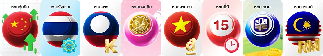 หวยฮานอย VIP